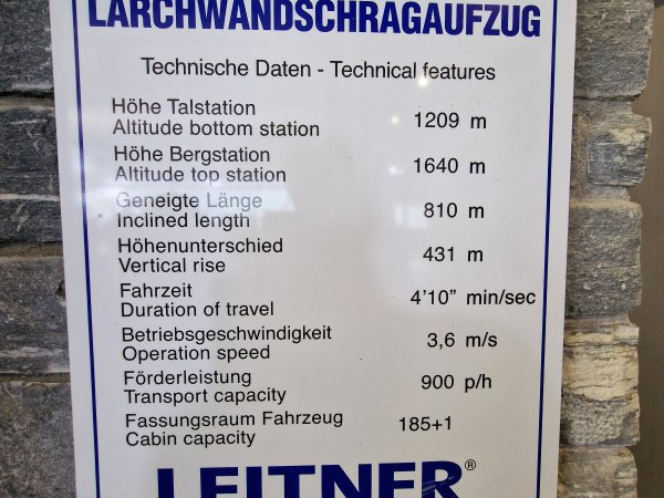 Zell am See